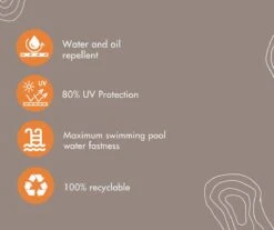 Sanderswoodworks Houten Tuinbank Vlieland - Incl. Kussens - Steigerhout -Tuinmeubilair Verkoopwinkel 1200x1006