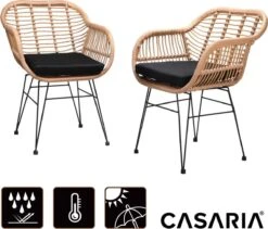 Casaria Polyrotan Kuipstoel Bali - Met Kussens – 2 Stuks 18 Casaria Polyrotan Kuipstoel Bali - Met Kussens – 2 Stuks -Tuinmeubilair Verkoopwinkel 1200x1025