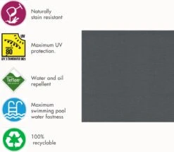 Wood4you - Tuinbank - Ameland - 'Doe Het Zelf' Bouwpakket Steigerhout 152Lx72Hx57D Cm - Incl Kussen 15 Wood4you - Tuinbank - Ameland - 'Doe Het Zelf' Bouwpakket Steigerhout 152Lx72Hx57D Cm - Incl Kussen -Tuinmeubilair Verkoopwinkel 1200x1044