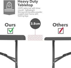 MaxxGarden Vouwtafel - Zwart - Rotanlook - 180x75x74 Cm 12 MaxxGarden Vouwtafel - Zwart - Rotanlook - 180x75x74 Cm -Tuinmeubilair Verkoopwinkel 1200x1146