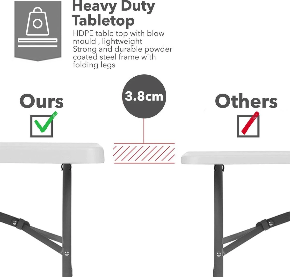 MaxxGarden Klaptafel - Inklapbare Tafel - Opvouwbare Tuintafel - Weerbestendig - Inclusief Handvat - 180x70x74 5 MaxxGarden Klaptafel - Inklapbare Tafel - Opvouwbare Tuintafel - Weerbestendig - Inclusief Handvat - 180x70x74 - Afbeelding 5