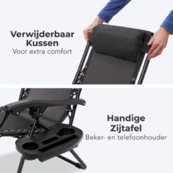 LifeGoods Opvouwbare Tuinstoelen - Verstelbaar Zonnescherm - 2 Stuks - 30°-90° Verstelbaar - Metaal - Zwart -Tuinmeubilair Verkoopwinkel 1200x1200 58