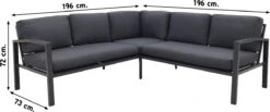 Wellington Lounge Dining Set - Carbon Black -Tuinmeubilair Verkoopwinkel 1200x500