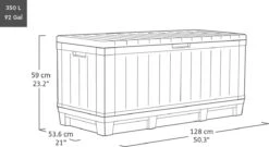 Keter Kentwood Opbergbox - 128x53.6x59 Cm - 350 L - Grafiet -Tuinmeubilair Verkoopwinkel 1200x655