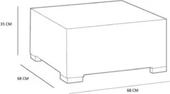 Allibert California Chaise Longue Loungeset - 3 A 4 Personen - Grafiet -Tuinmeubilair Verkoopwinkel 1200x668 2