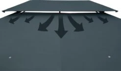 Casaria Paviljoen Topas 3x4m - UV-bescherming 50+ - Antraciet -Tuinmeubilair Verkoopwinkel 1200x711