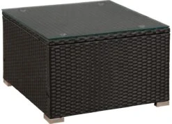 Polyrotan Loungeset Punta Cana L - Zwart -Tuinmeubilair Verkoopwinkel 1200x865 1