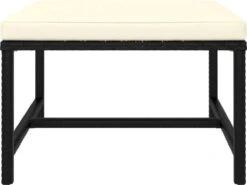 VidaXL 4-delige Loungeset Met Kussens Poly Rattan Zwart -Tuinmeubilair Verkoopwinkel 1200x900 6