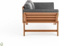 Loungebank Tuin FSC Antraciet – Makkelijk Verstelbaar Lounge Bank Balkon – Tuinbank Lounge Hardhout FSC – Perfecthomeshop 36 Loungebank Tuin FSC Antraciet – Makkelijk Verstelbaar Lounge Bank Balkon – Tuinbank Lounge Hardhout FSC – Perfecthomeshop -Tuinmeubilair Verkoopwinkel 1200x942 1