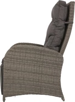 Loungeset Duoset Melia 2 Verstelbare Stoelen + Tafel - Balkonset -Tuinmeubilair Verkoopwinkel 887x1200 2